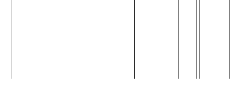 Barogramm